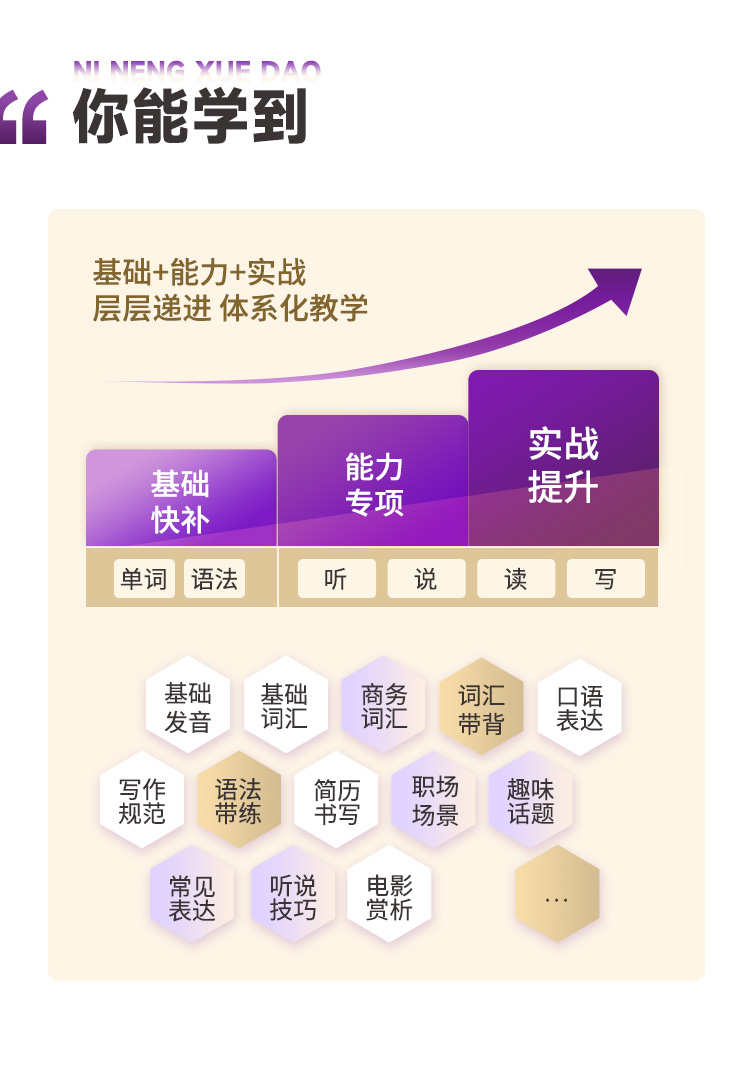 BEC你能学到