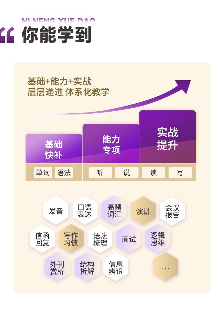 BEC你能学到