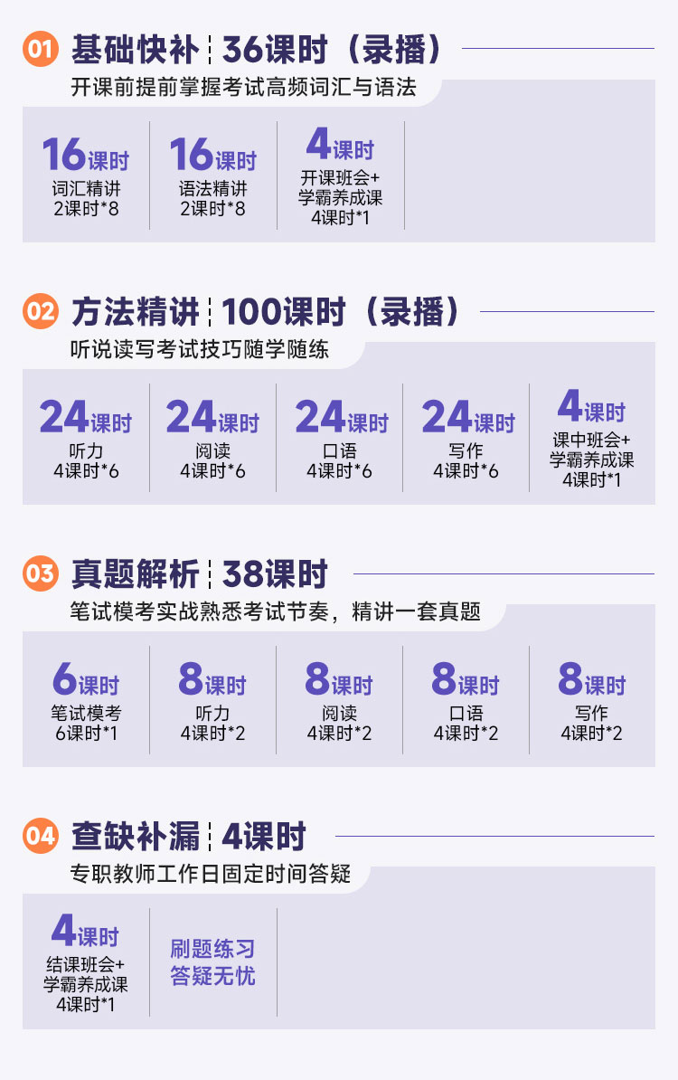 雅思