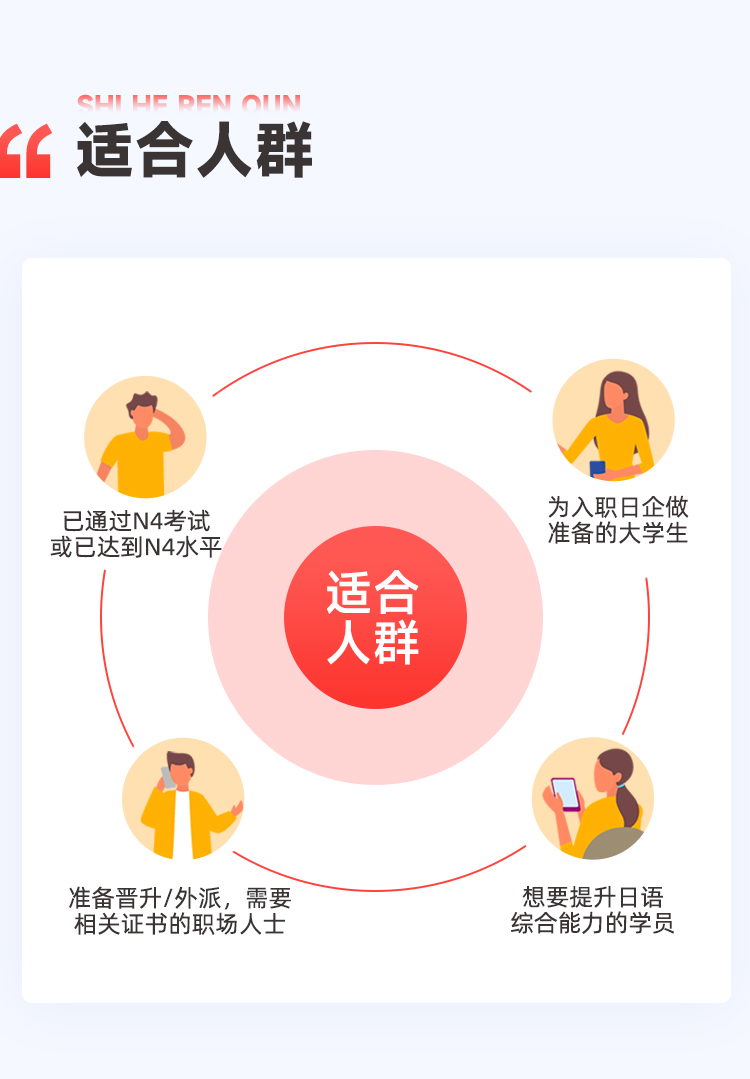 日语签约班