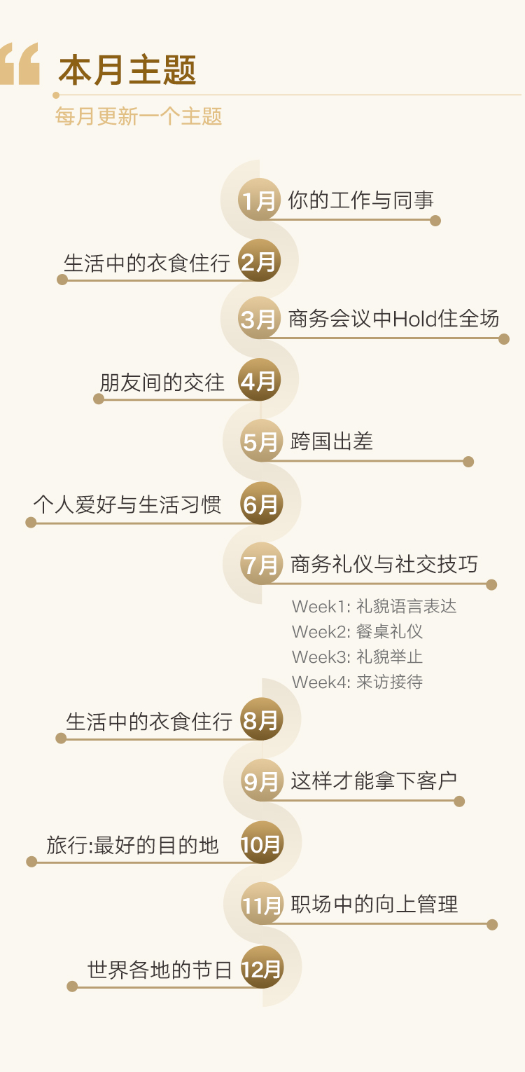 能力口语