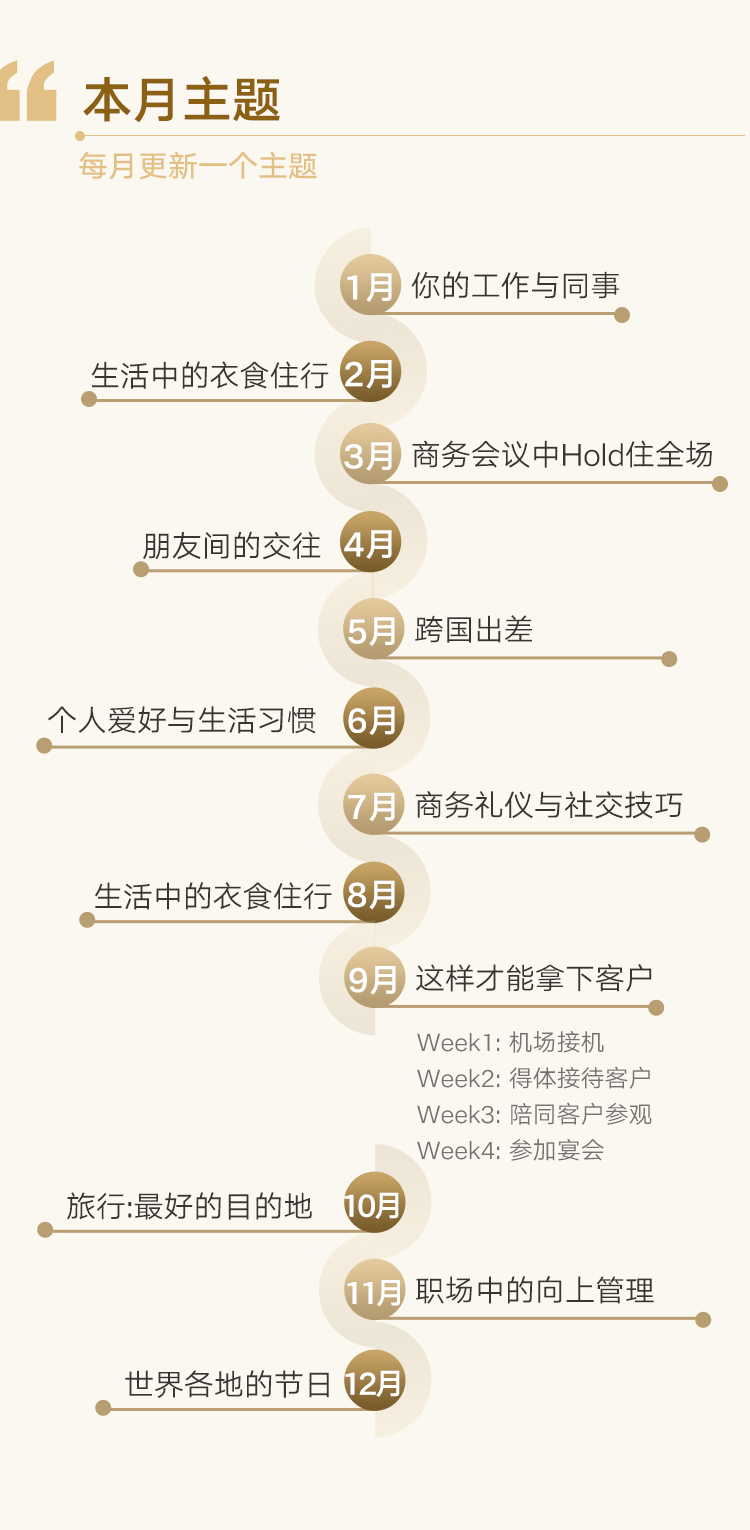 能力口语