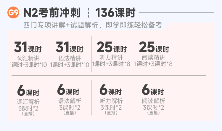 日语签约班