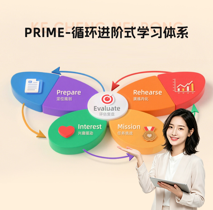 剑桥英语
