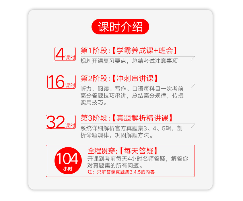 美森BEC冲刺班